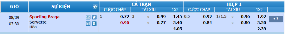 nhan-dinh-soi-keo-braga-vs-servette-luc-02h30-ngay-9-8-2024-2