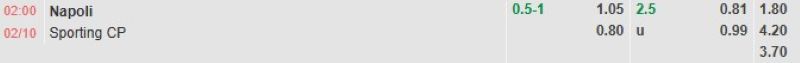 ti-le-keo-tran-napoli-vs-sporting-cp