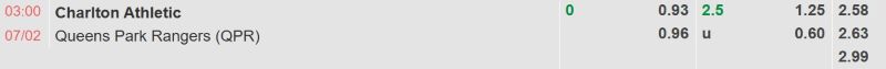 ti-le-keo-tran-charlton-vs-qpr